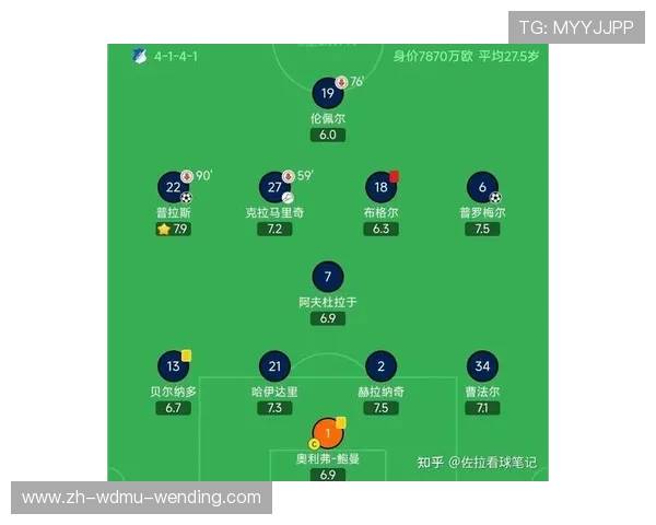 新赛季德甲前瞻及重点球队竞争分析